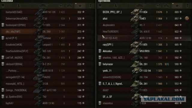 Wargaming 10