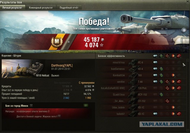 Wargaming 12, WoT сотоварищи