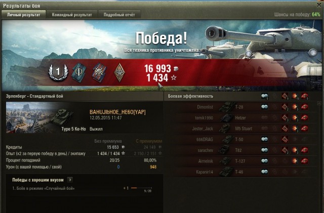Wargaming 22