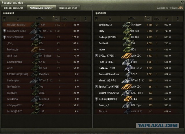 Wargaming 26