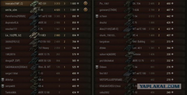 Wargaming 34