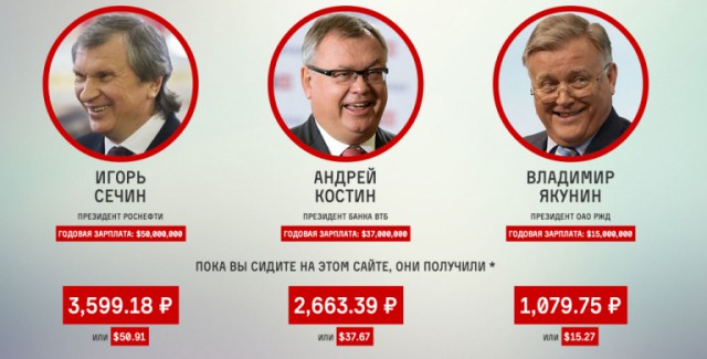 Петиция о закрытии "Эха Москвы" набрала почти 10 000 подписей