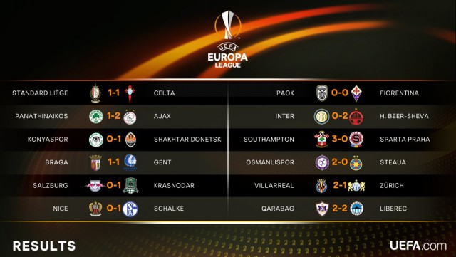 League Europe Сезон 2016/2017