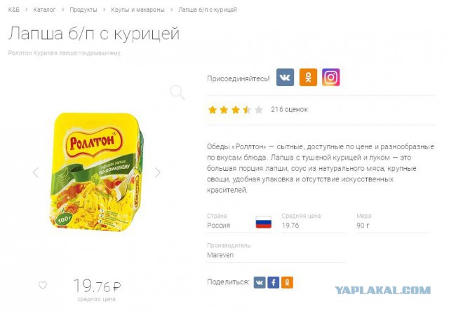 Законный обман, или почему мы недоедаем