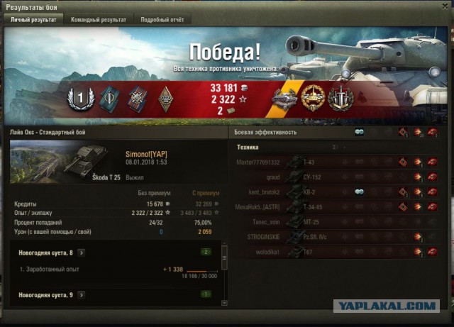 Wargaming 51