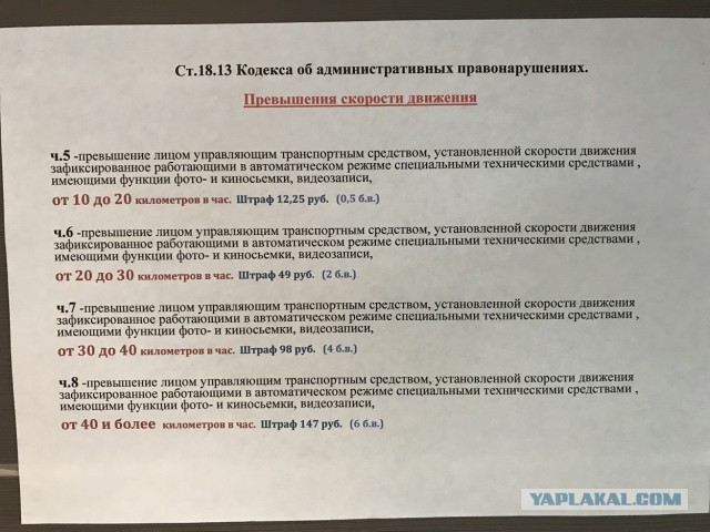 Как я опять съездил на Западную Украину (НГ 2018)