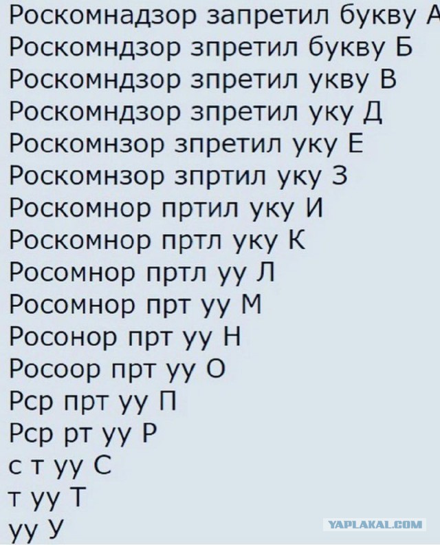 Уровень бреда зашкаливает! Роскомнадзор предъявил претензию к СМИ за тексты, где мат заменен звездочками