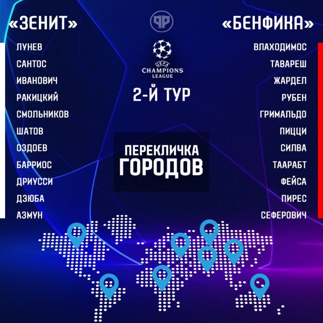 Champions League/League europe 2019/2020