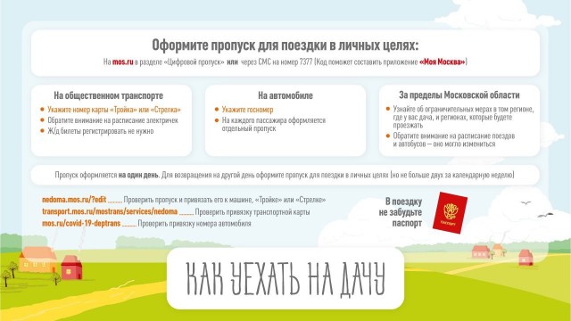 Пандемия. Коронавирус. Россия и мир. Последняя информация. Часть 14