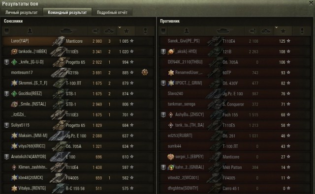 Wargaming 60