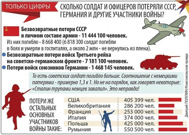 Ну, спорная точка зрения, конечно, но заставляет задуматься