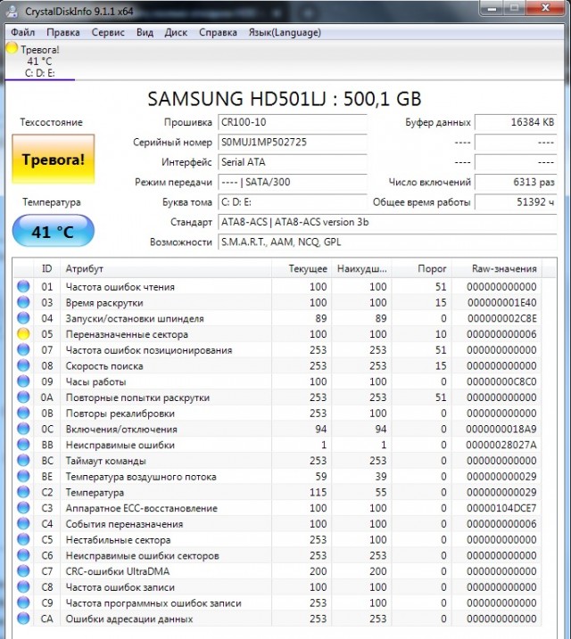 У кого сколько отходили HDD и были ли они качественные