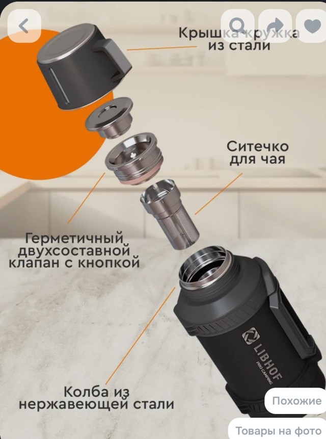 Помогите выбрать термос
