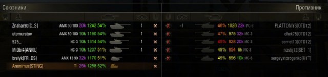 Wargaming 8
