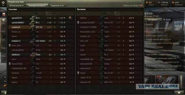 Wargaming 17