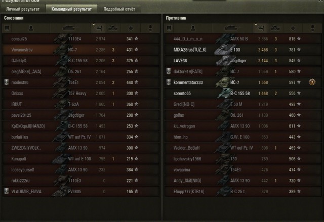 Wargaming 19