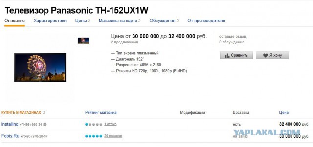 Тонкий троллинг телевизора за 1 999 990 р.