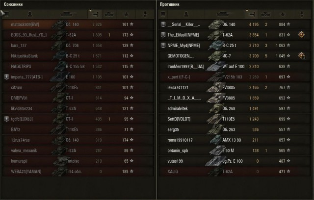 Wargaming 28