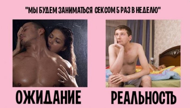 Секс: ожидание vs реальность