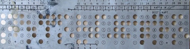 Реакция молодежи на Windows 95 (USA)