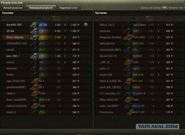 Wargaming 37