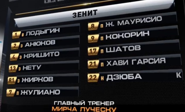 Футбол Чемпионат России 2016-17. Кубок России,РФПЛ,ФНЛ. Часть 10