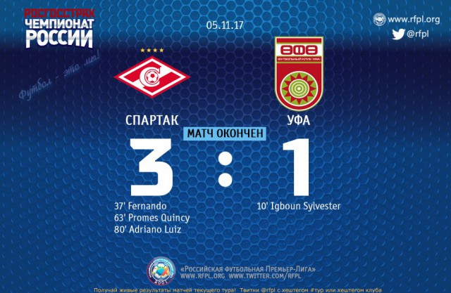 Футбольный клуб. Сезон 2017-2018