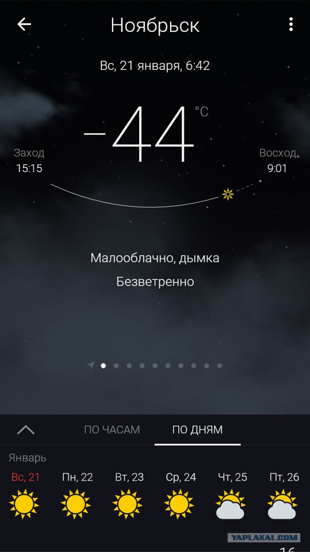 А у вас холодно?)