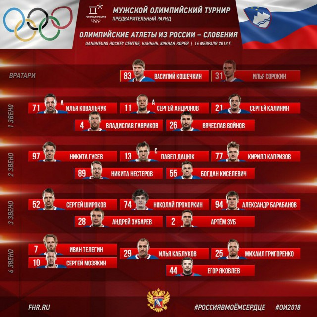 Хоккей сезон 2017-18 (КХЛ, НХЛ, сборная России, хсм, женский) часть 7