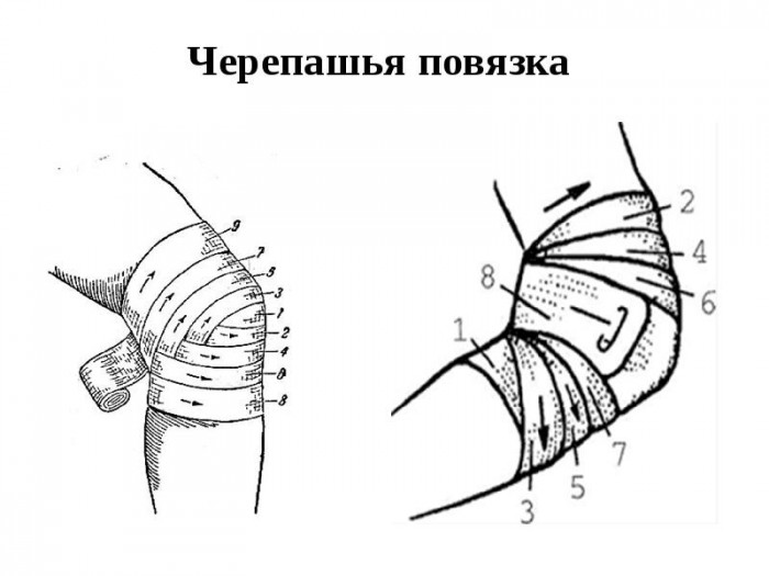 Работаю курьером.