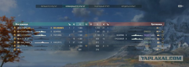 World of Warships - 5