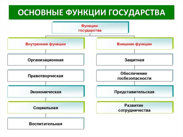 Про коммунизм (и смысл)