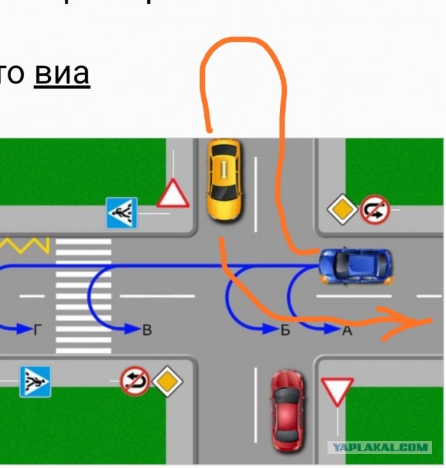 Ошибется половина! Четыре варианта разворота, но какой правильный?
