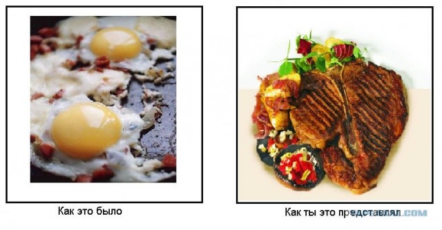 Как это было