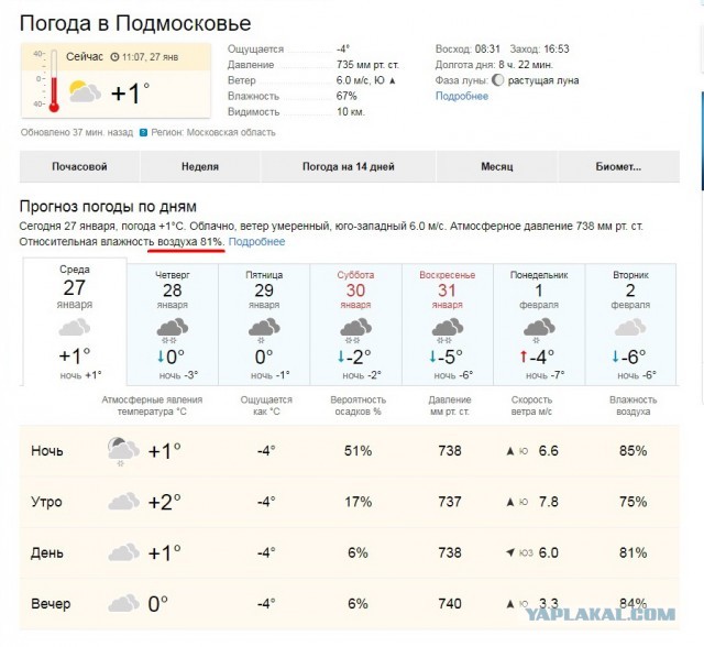 Хочу тепло, хотя бы -30