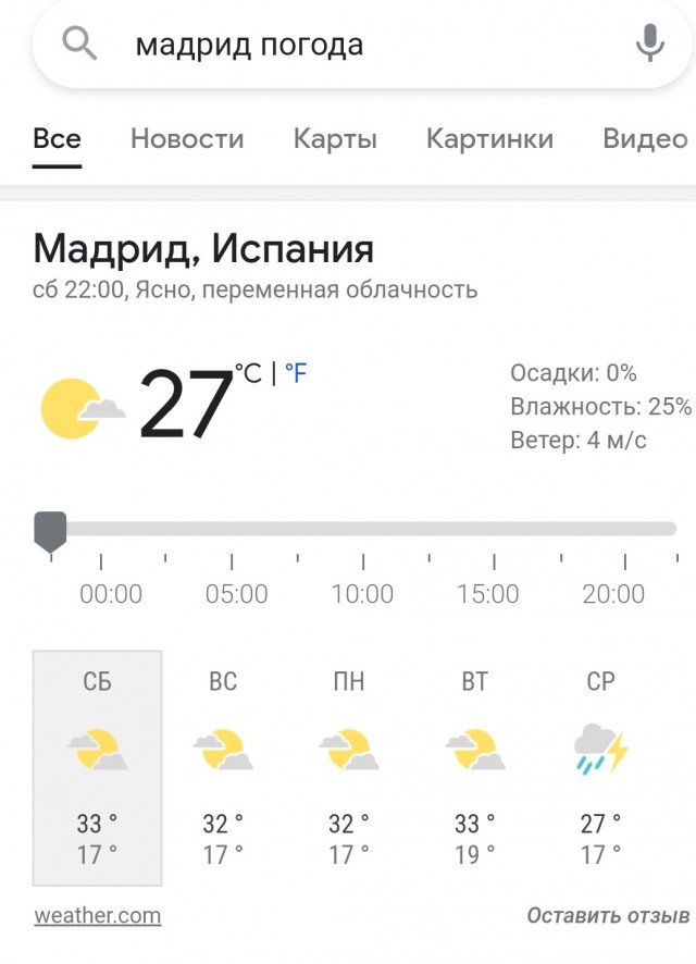Прогноз на будущее электро. Что нас ждет?