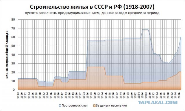 "Эта пенсия меня доканала!"