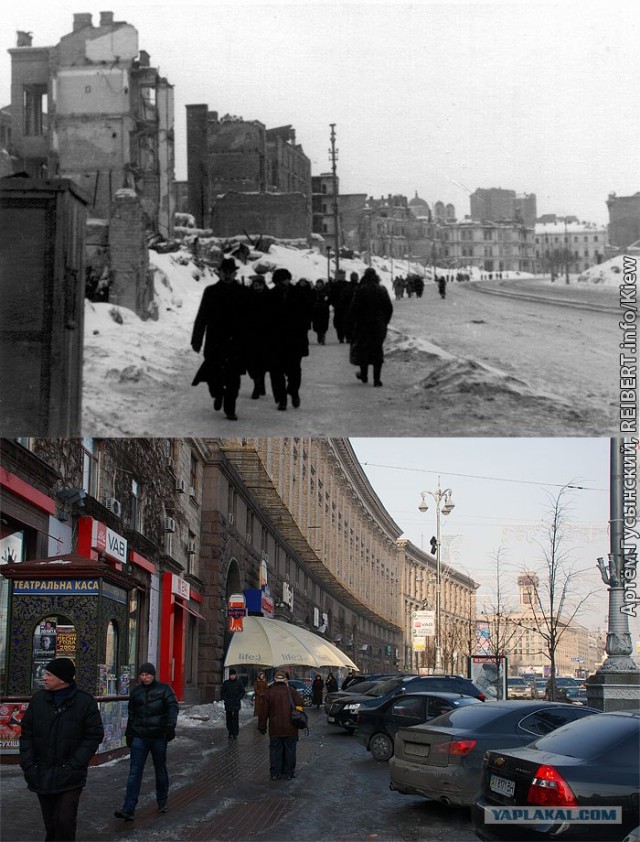 Улицы Киева