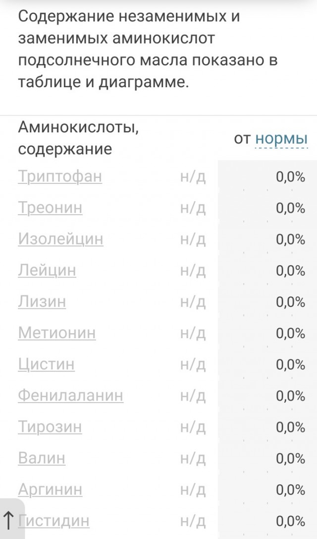 Стёб