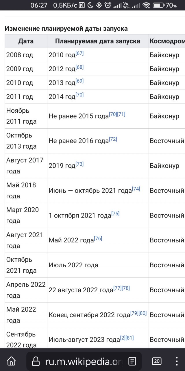 Станция "Луна-25" готова к запуску в 2023 году, сообщили в "Роскосмосе"