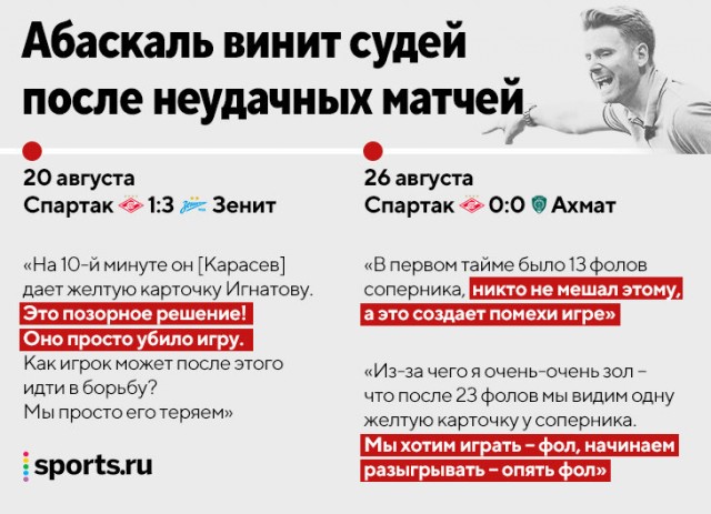 РПЛ сезон 2023-2024