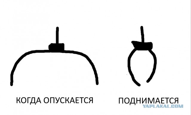Как купить счастье за 10 рублей