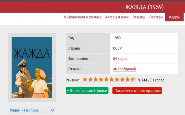 Одесса в составе РФ, будущее бойцов ВСУ и «кровавый» Зеленский: Дмитрий Медведев дал интервью СМИ