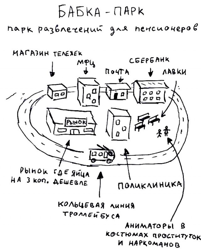 Завалялось тут случайно немного забавных картинок