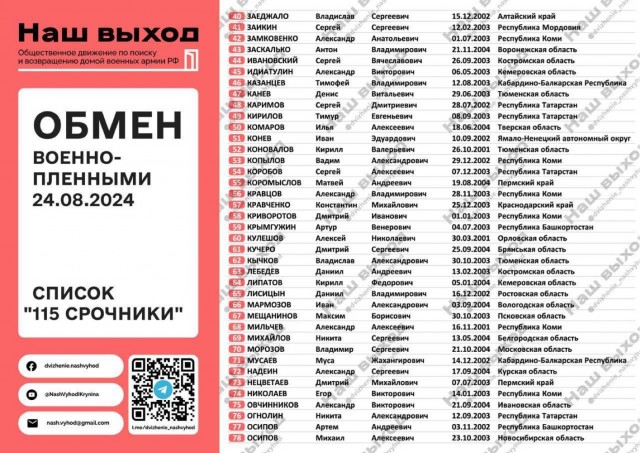 Сегодня обмен курских срочников на украинских военнопленных.