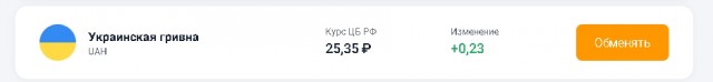 Курс доллара на Форекс превысил ₽108 (upd: 114 уже) впервые с марта 2022 года