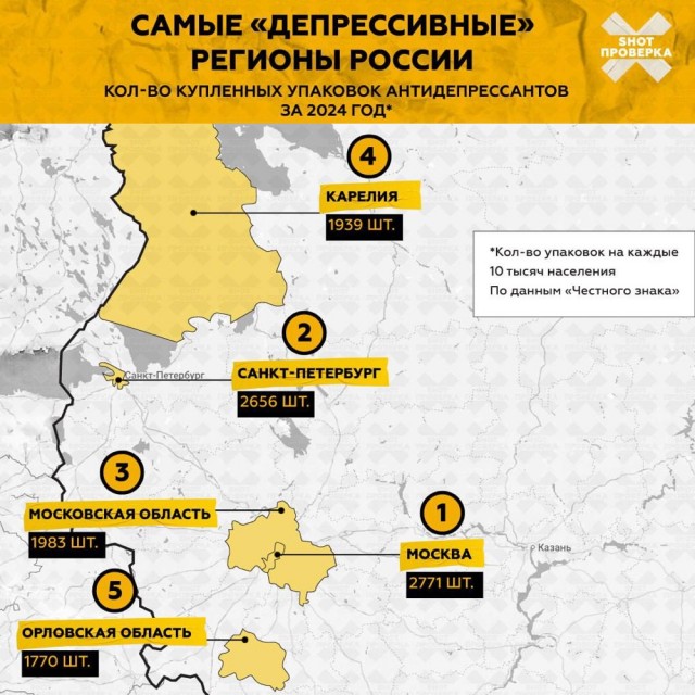 Самые депрессивные регионы