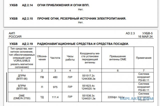 Ан-24 с людьми на борту разбился в Амурской области (информация дополняется)
