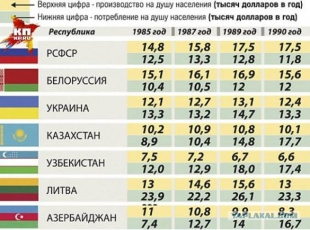 Униженные и оскорбленные