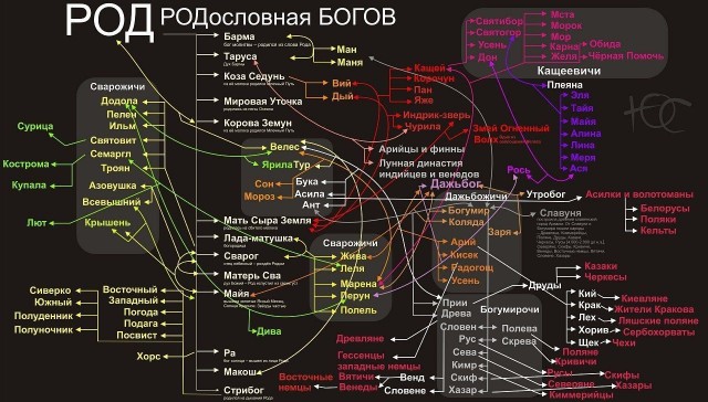 Вторника картинки